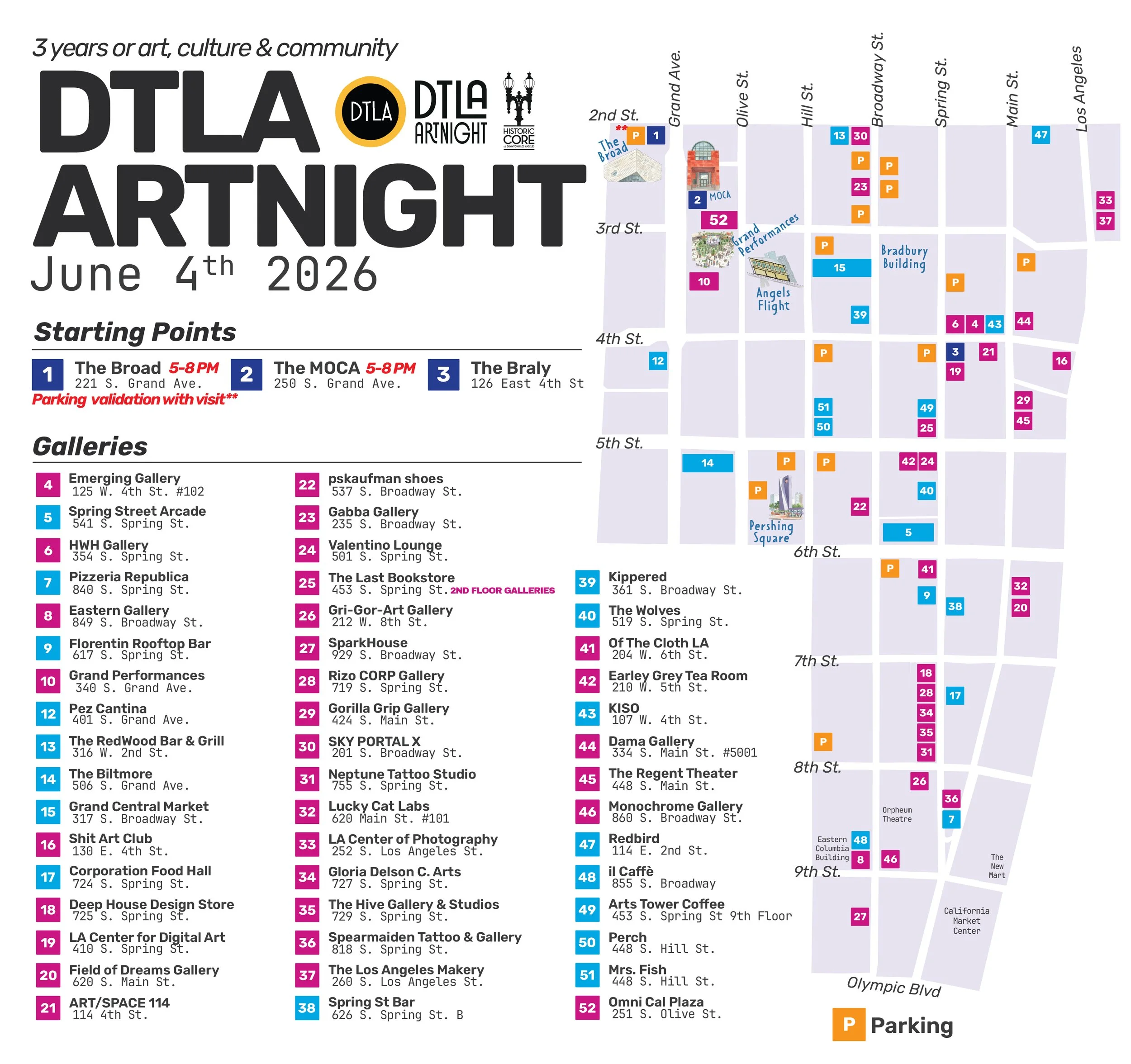 The Art of Vinyl: Women on Wax (DTLA ARTNIGHT) — Grand